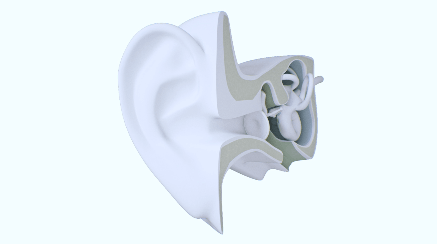 Kombinert hørselstap.