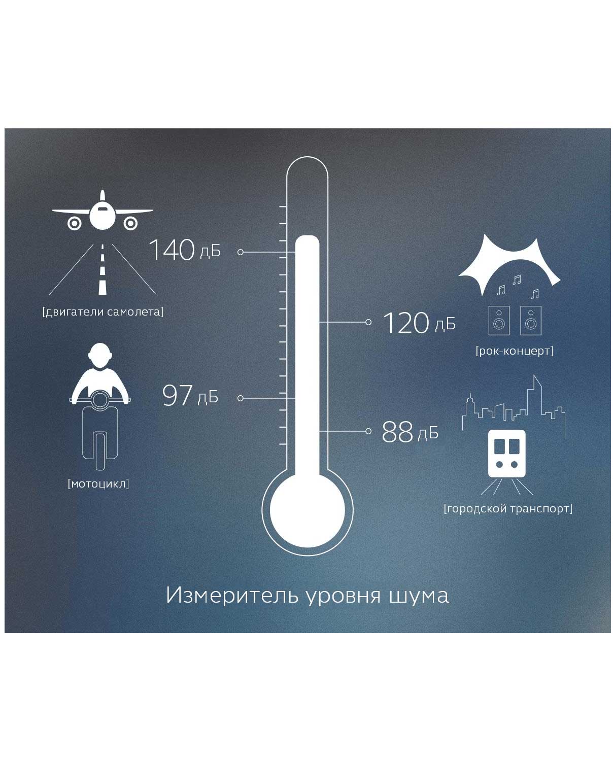 Субъективный тиннитус